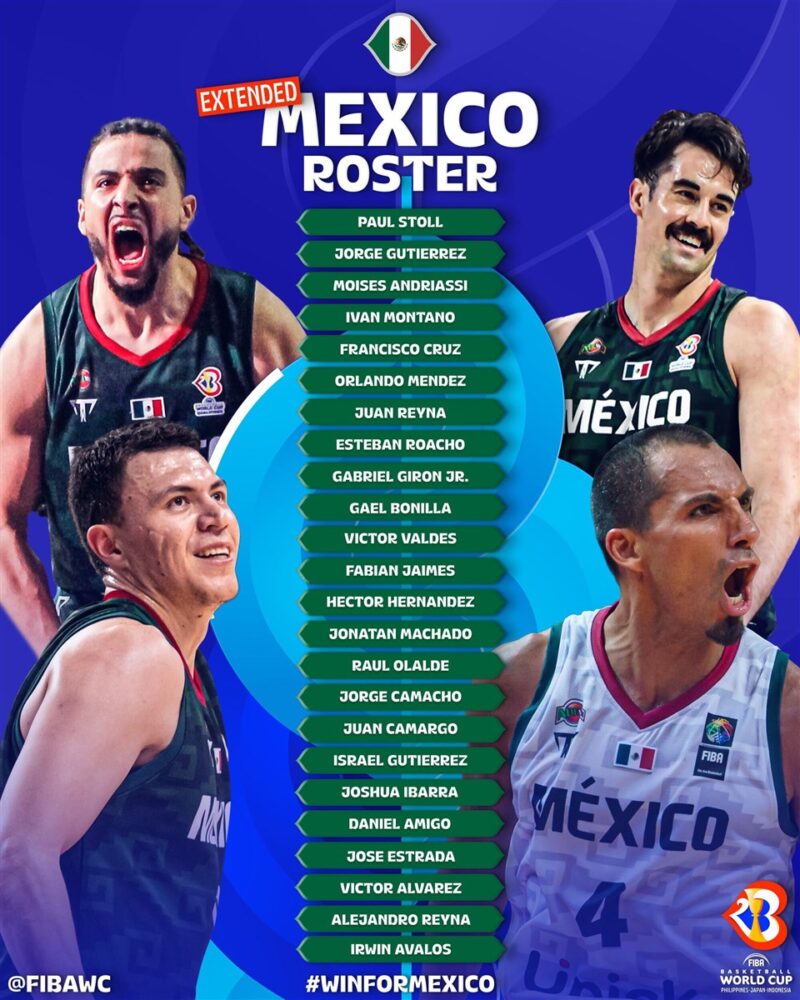Tim Meksika za Svetsko prvenstvo u kosarci